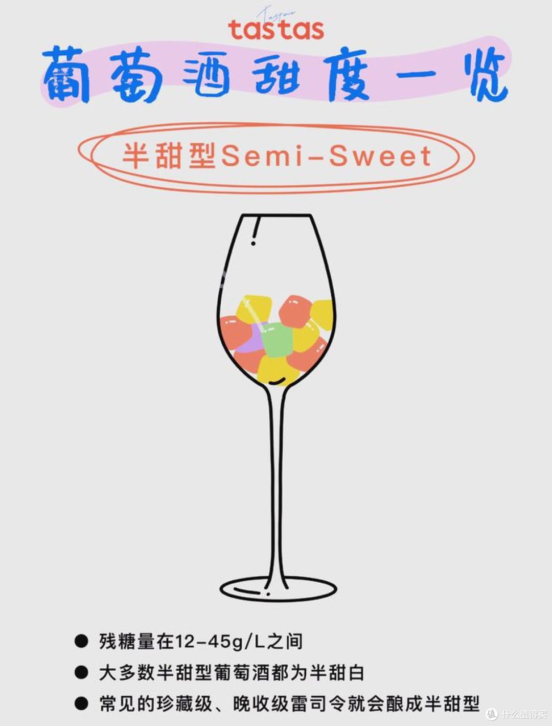 红酒度数一般多少度?酒友们快来看看!