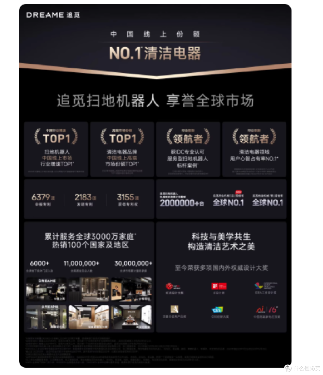 被追觅 X50Pro 履带版征服!30 倍清洁力真不是吹的