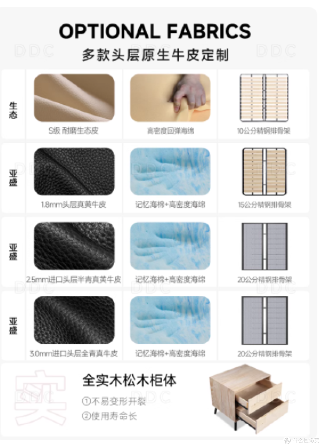谁懂啊!这张黑床把 “高级睡感” 焊进我主卧了🛏️