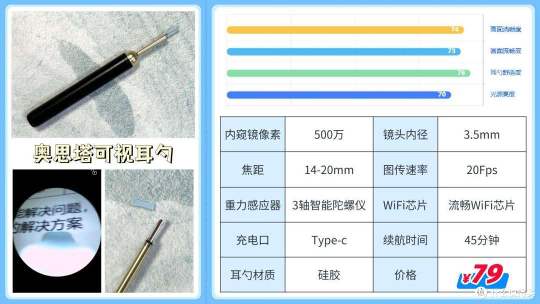 可视掏耳勺推荐2025：高性价比可视掏耳勺红榜盘点