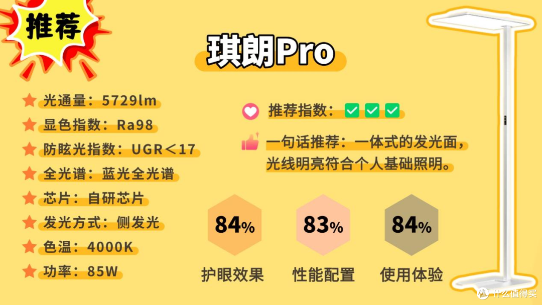 护眼大路灯哪个牌子好用?推荐8款大路灯护眼灯,权威公认榜单