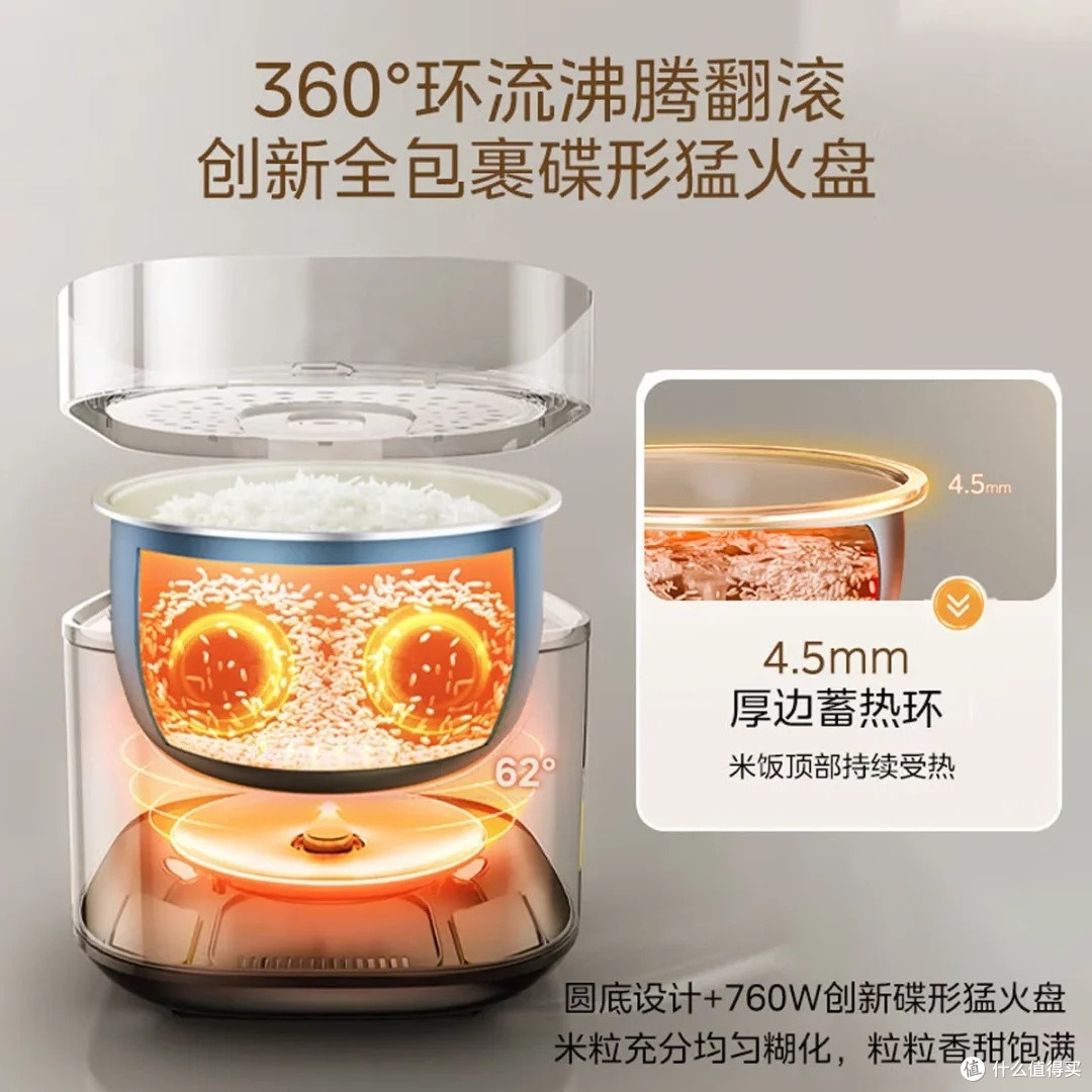 美的5.0青瓷抗菌电饭煲体验