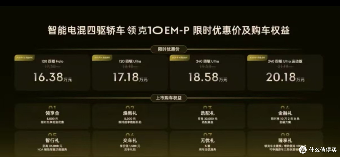 25万内选好车?领克10 EM-P直接把“性价比天花板”焊死了!