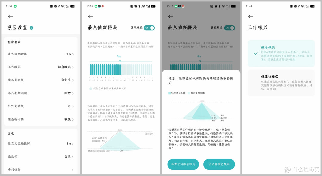 告别忘关灯烦恼!领普ES5顶装传感器,雷达+红外热释电精准感应!