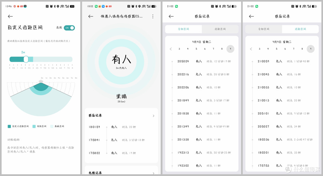 告别忘关灯烦恼!领普ES5顶装传感器,雷达+红外热释电精准感应!