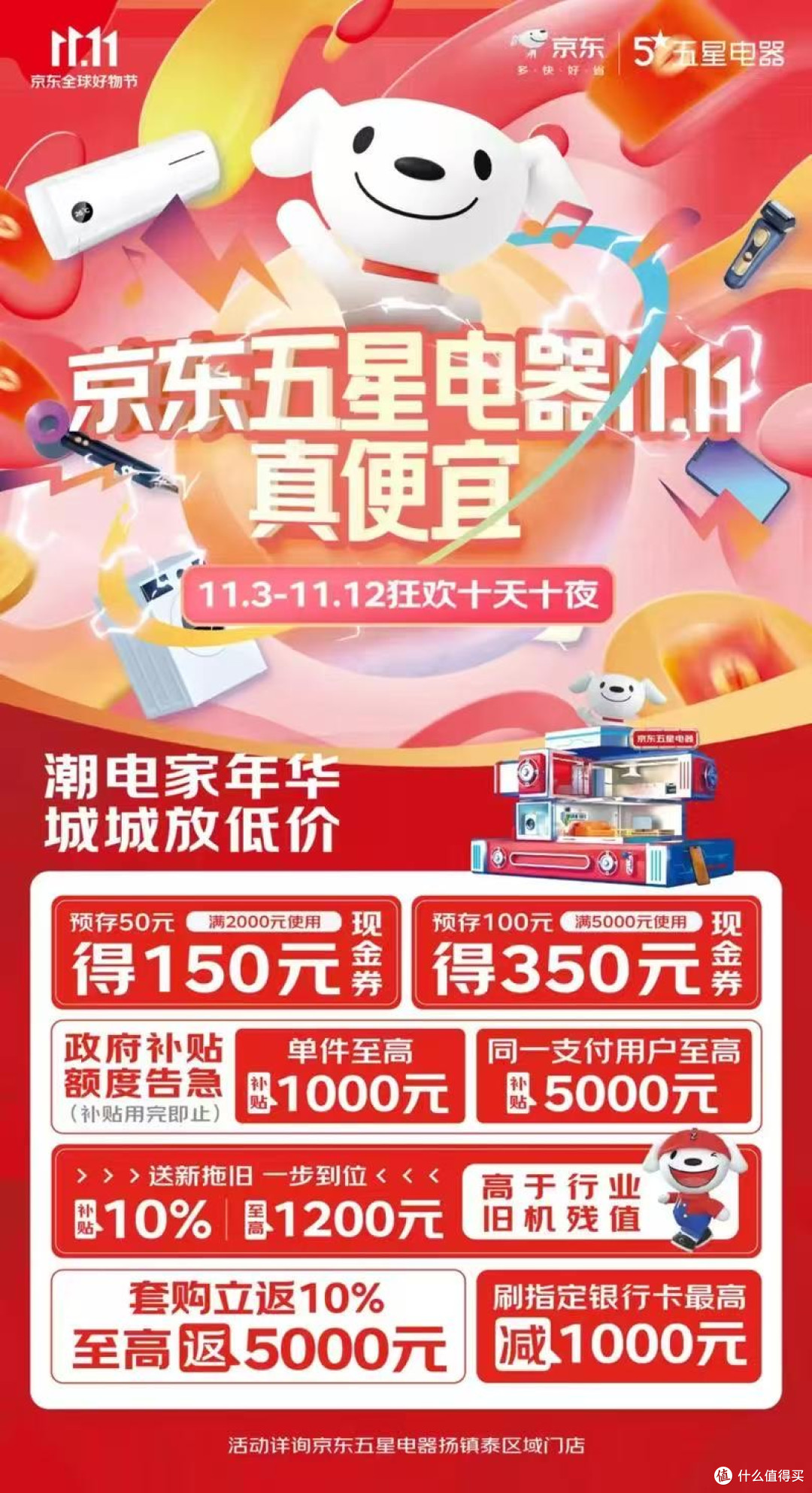 你真的会挑双11优惠吗?