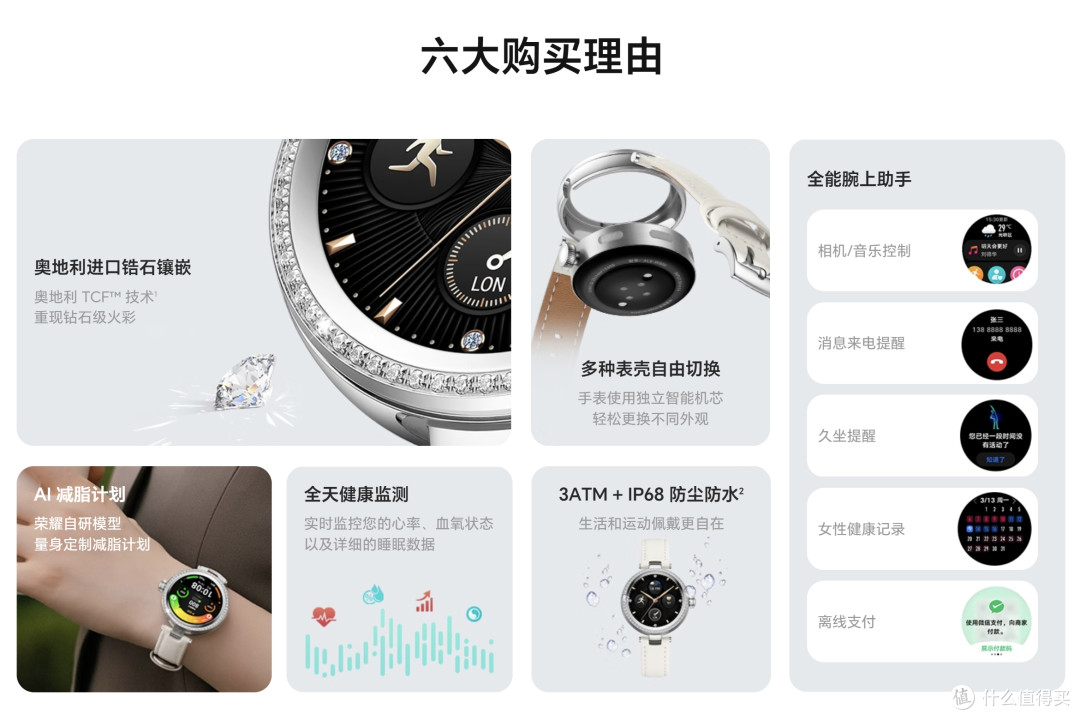 将要收假,一个通透的手表,荣耀亲选 SAGA 智能手表2 璀璨版