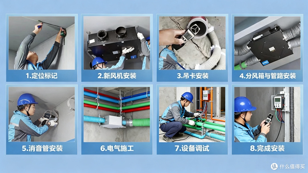 装修避坑必看:家电进场全攻略,5大节点精准把控,省万元返工费