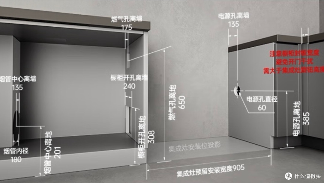 装修避坑必看:家电进场全攻略,5大节点精准把控,省万元返工费