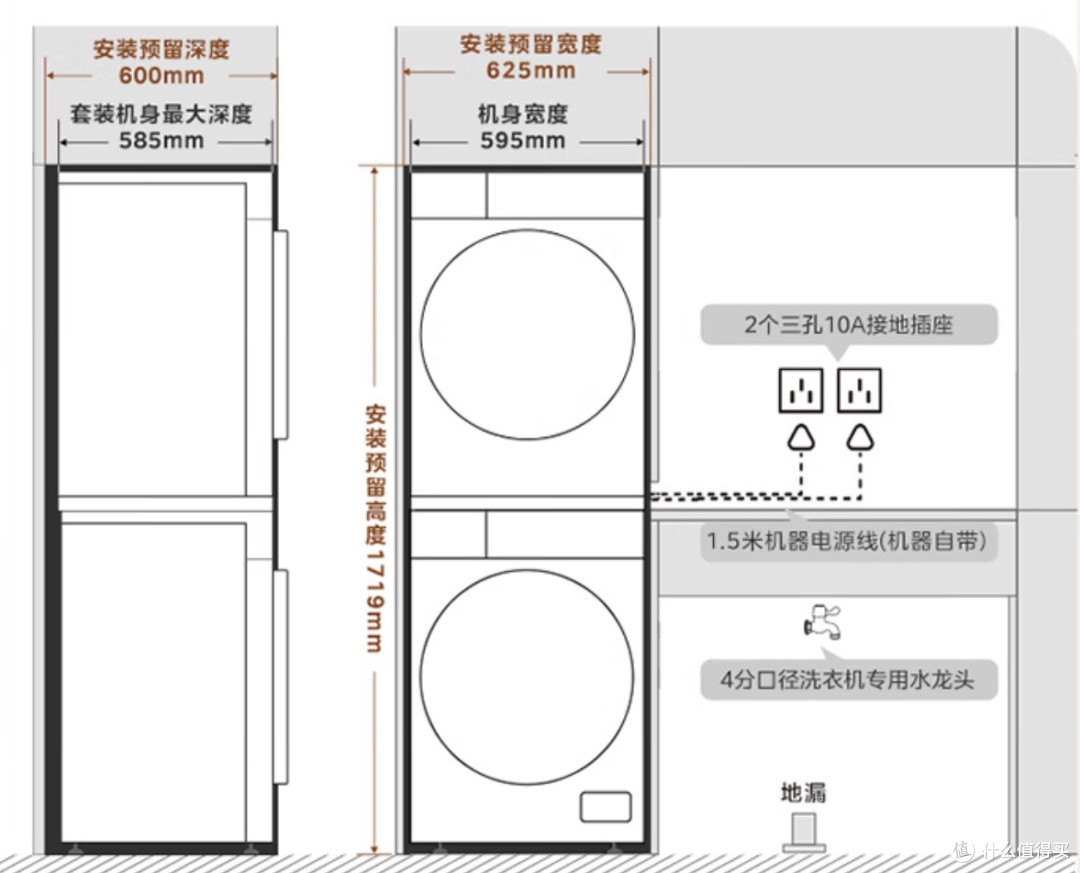 装修避坑必看:家电进场全攻略,5大节点精准把控,省万元返工费