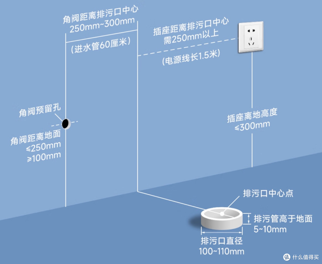 装修避坑必看:家电进场全攻略,5大节点精准把控,省万元返工费