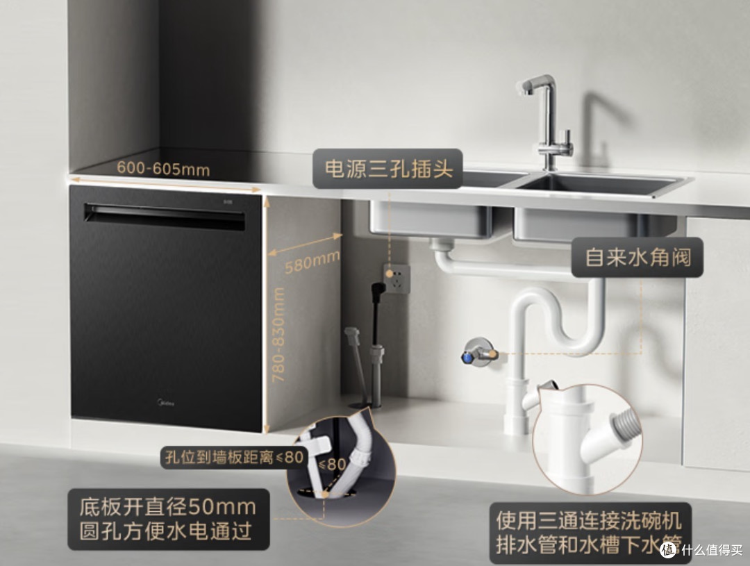 装修避坑必看:家电进场全攻略,5大节点精准把控,省万元返工费