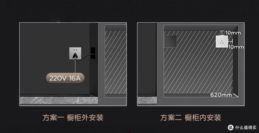 装修避坑必看:家电进场全攻略,5大节点精准把控,省万元返工费