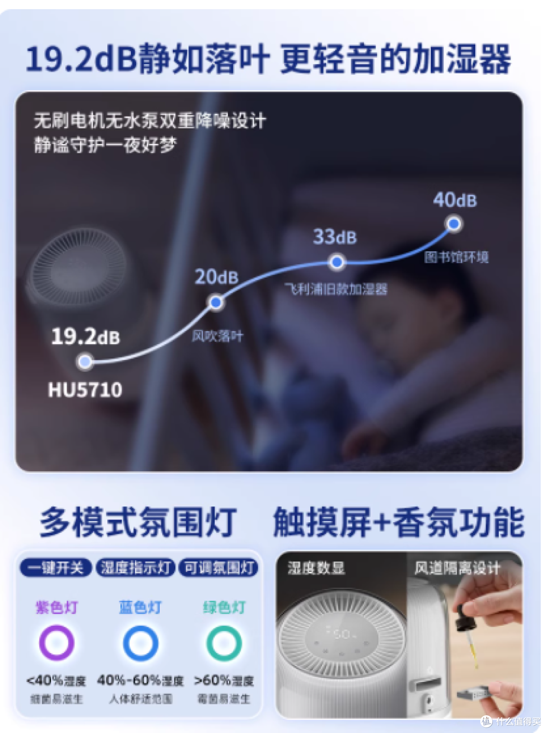 宝妈亲测|飞利浦 HU5710:给孕婴级的空气安全感