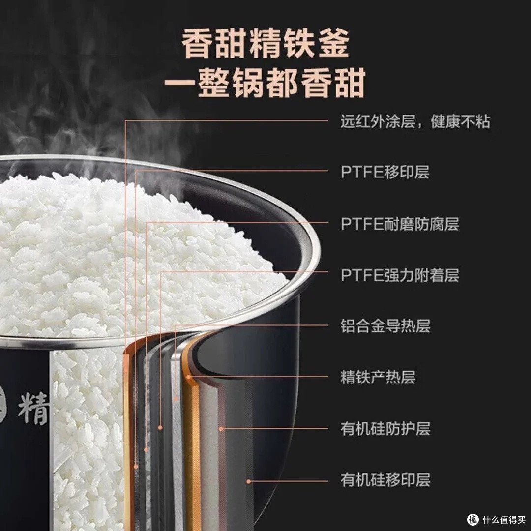 美的IH灶火立体加热电饭煲体验