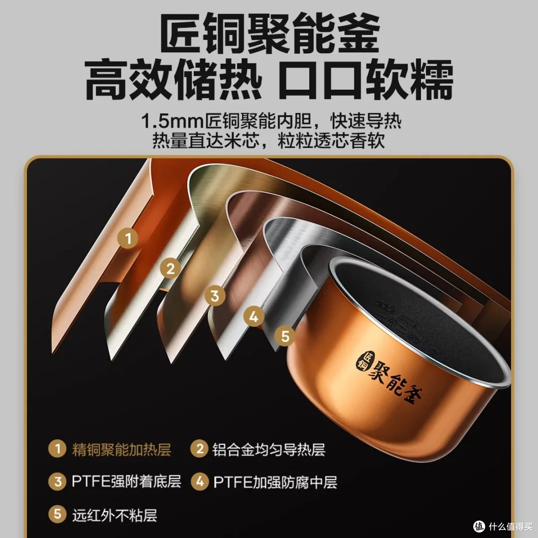 美的3L电饭煲:微压焖香与匠铜内胆