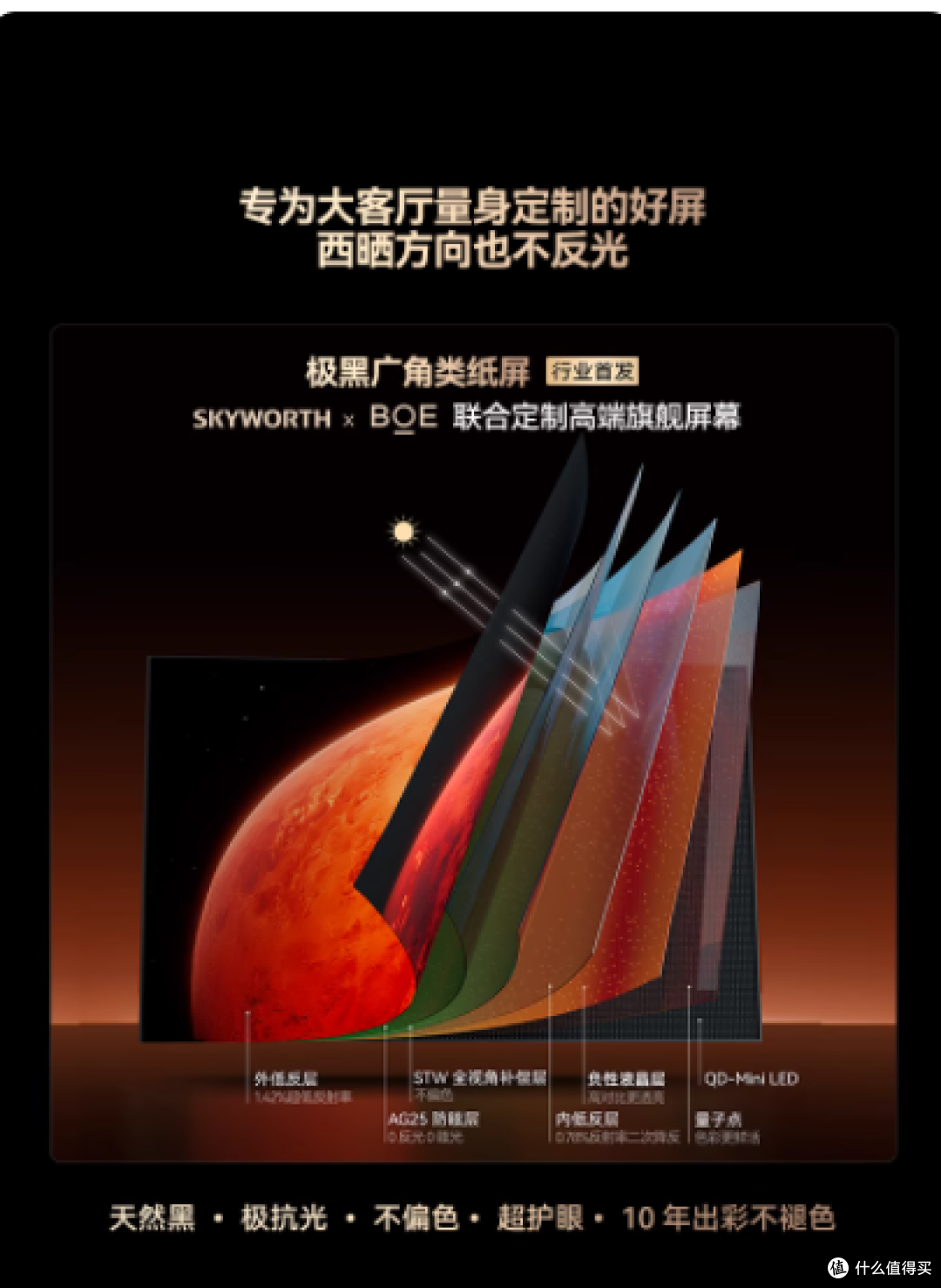 2025 年 85 英寸电视怎么选?创维 85A4F 凭这 4 点成家庭首选