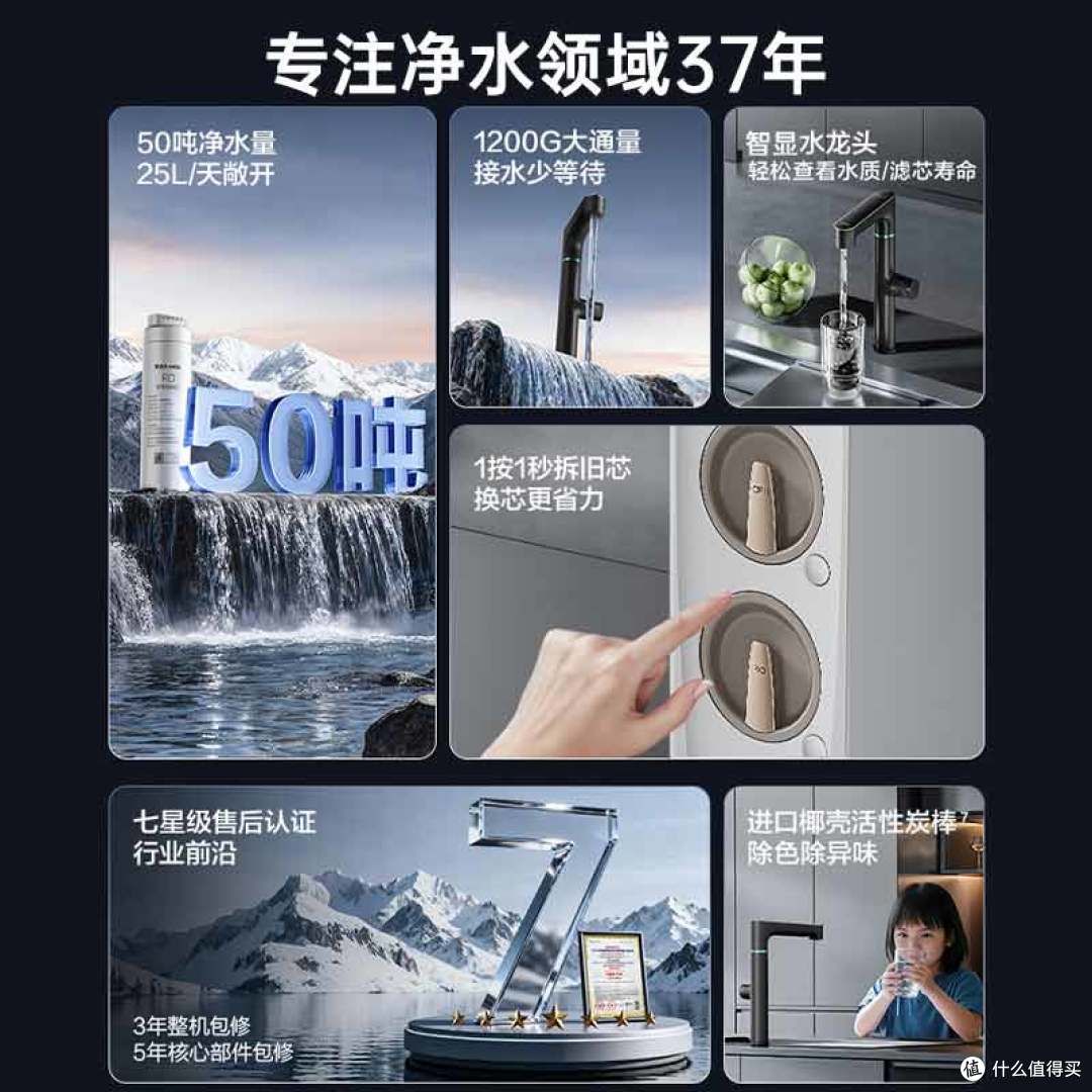 净水器有必要装吗?是不是智商税?懂行人建议选购时注意3点不踩雷
