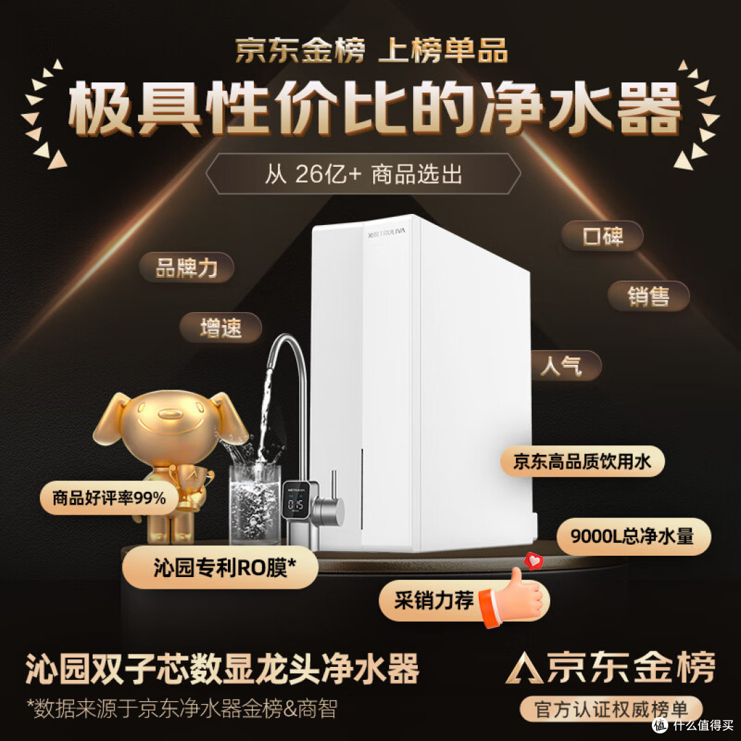 净水器有必要装吗?是不是智商税?懂行人建议选购时注意3点不踩雷