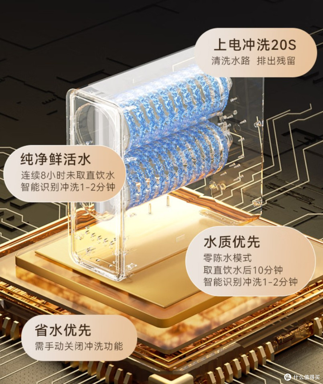 净水器有必要装吗?是不是智商税?懂行人建议选购时注意3点不踩雷