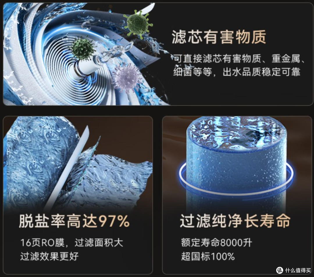 净水器有必要装吗?是不是智商税?懂行人建议选购时注意3点不踩雷