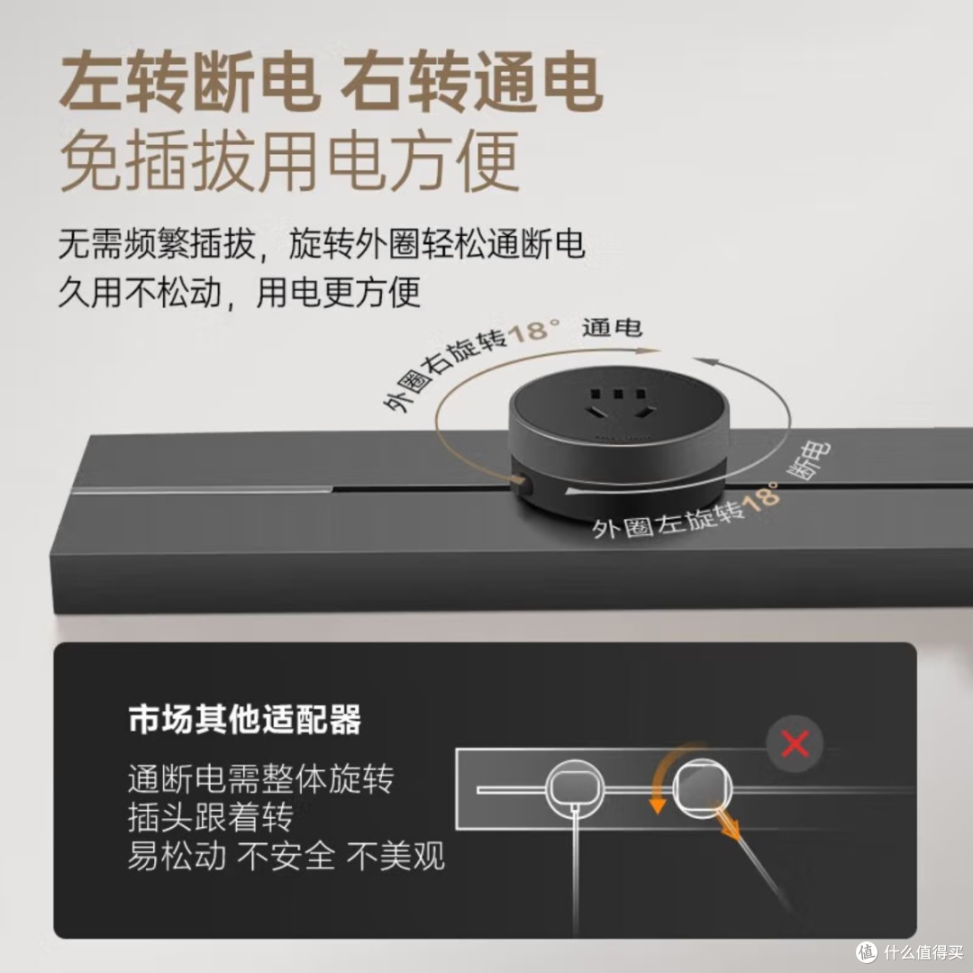 公牛GB3大师超薄款轨道插座厨房客厅书房用电优化方案