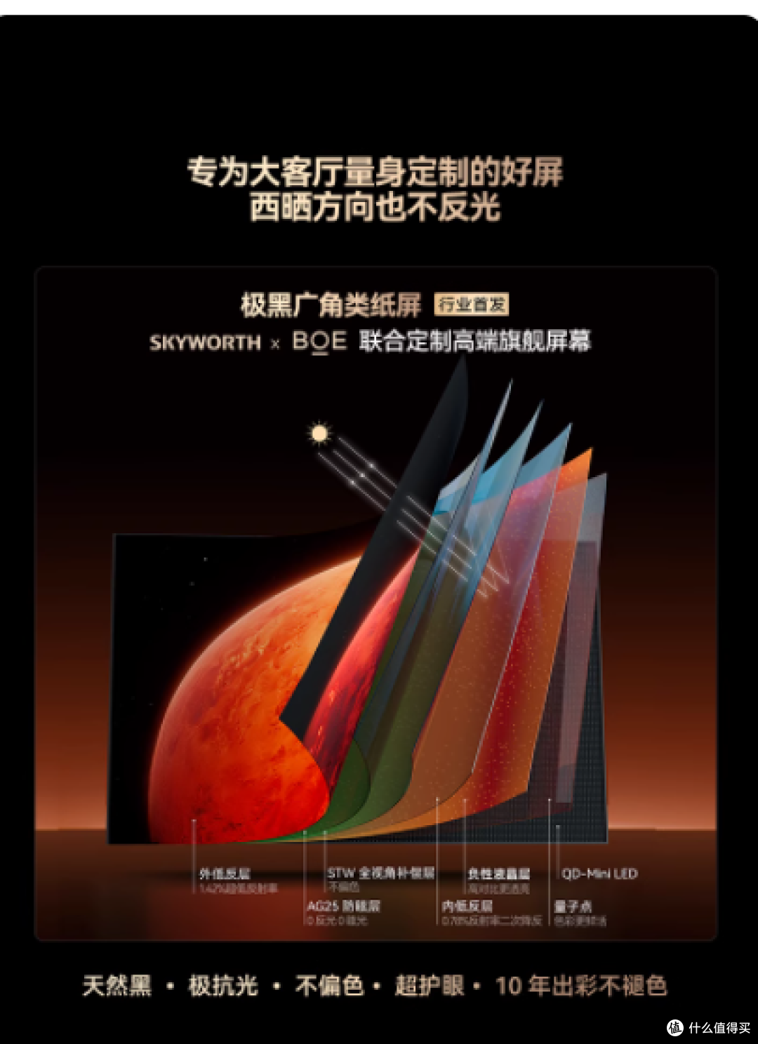85 英寸电视红黑榜:避开这 5 个坑,创维 85A5F Pro 凭实力登榜
