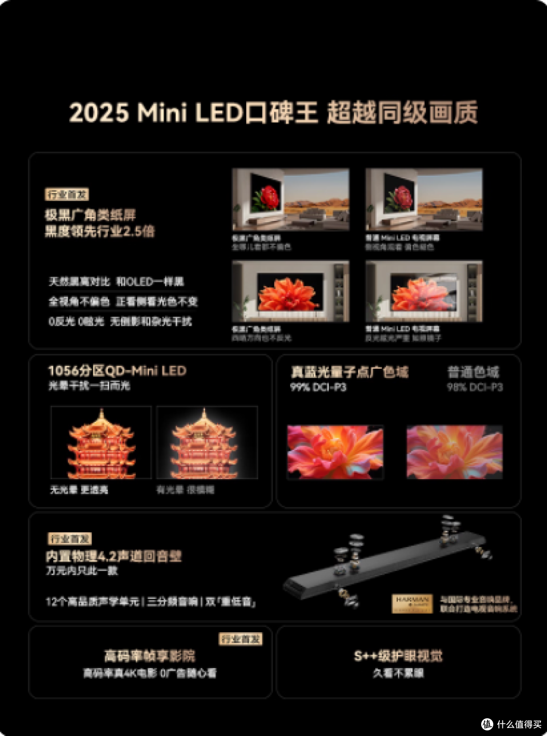 85 英寸电视红黑榜:避开这 5 个坑,创维 85A5F Pro 凭实力登榜
