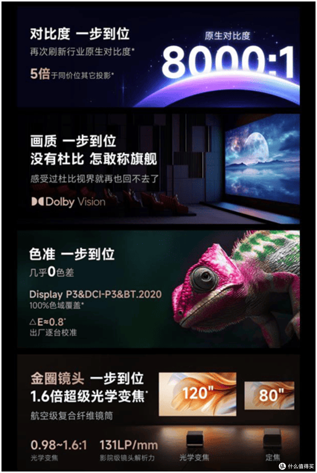 当贝新品发布会倒计时三天,次旗舰S7 Ultra Pro更有性价比
