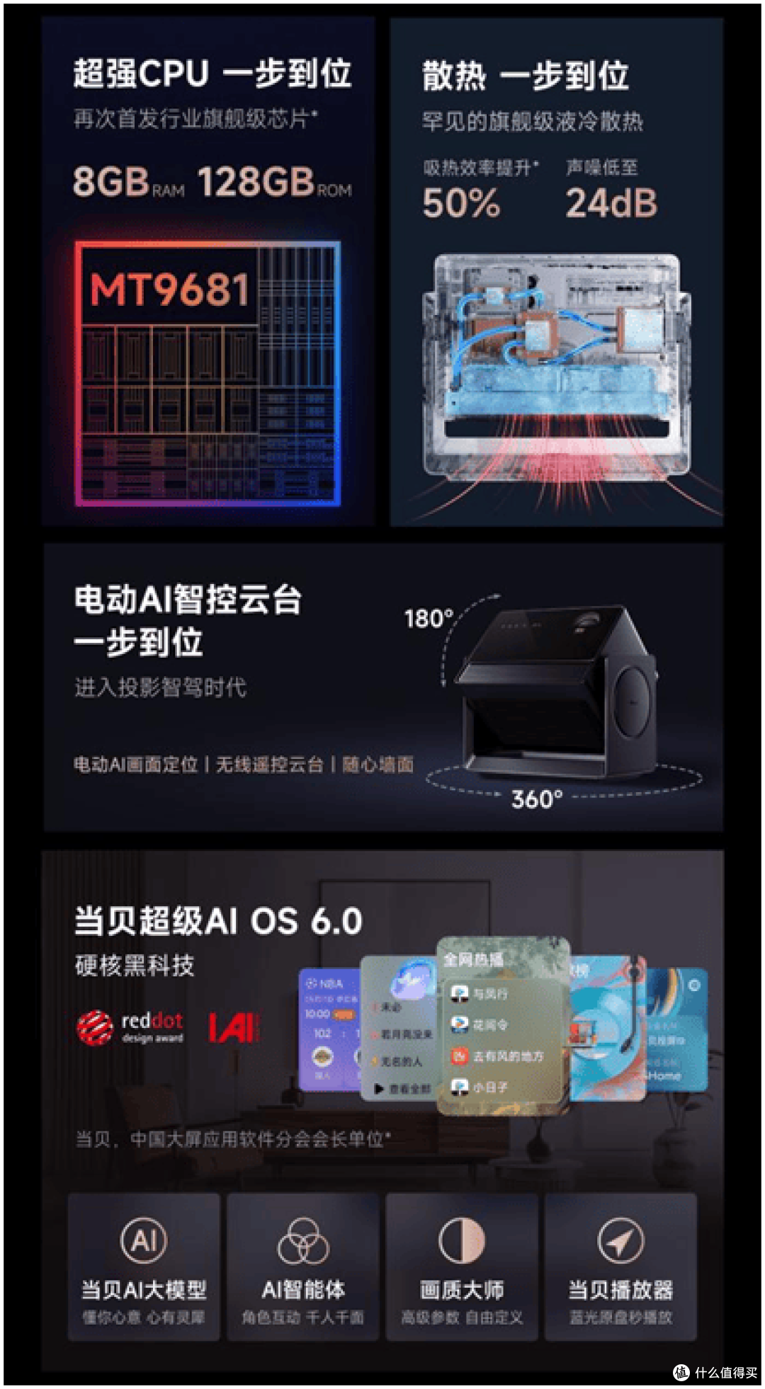 当贝新品发布会倒计时三天,次旗舰S7 Ultra Pro更有性价比