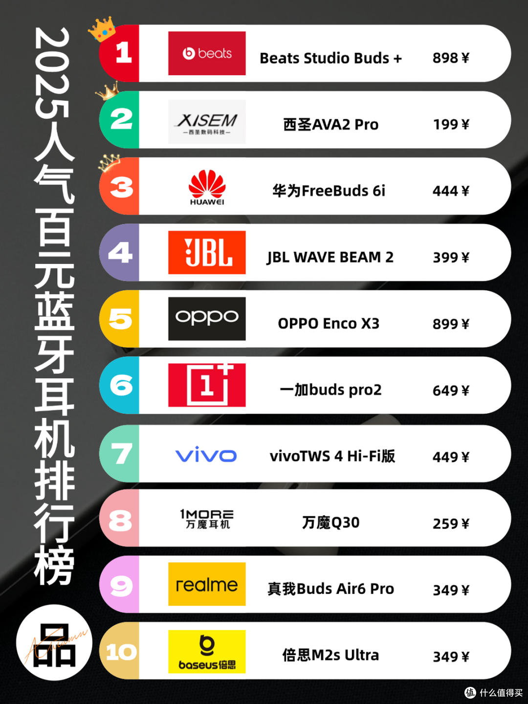 蓝牙耳机怎么选?为什么你买的耳机总是音质一般又掉链子?