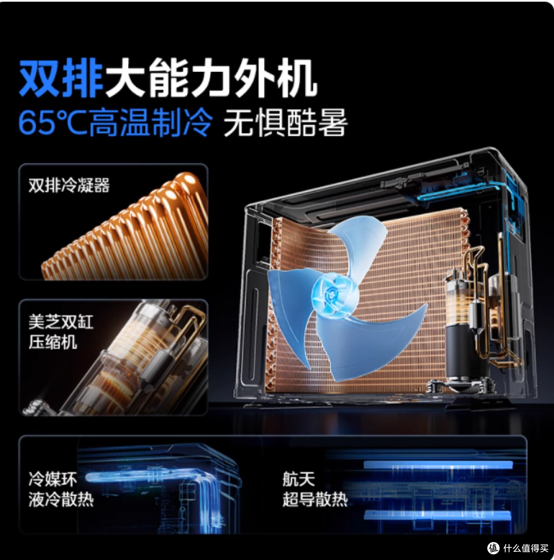 被美的酷省电 Pro 征服！3 匹柜机让 45㎡客厅实现清凉自由