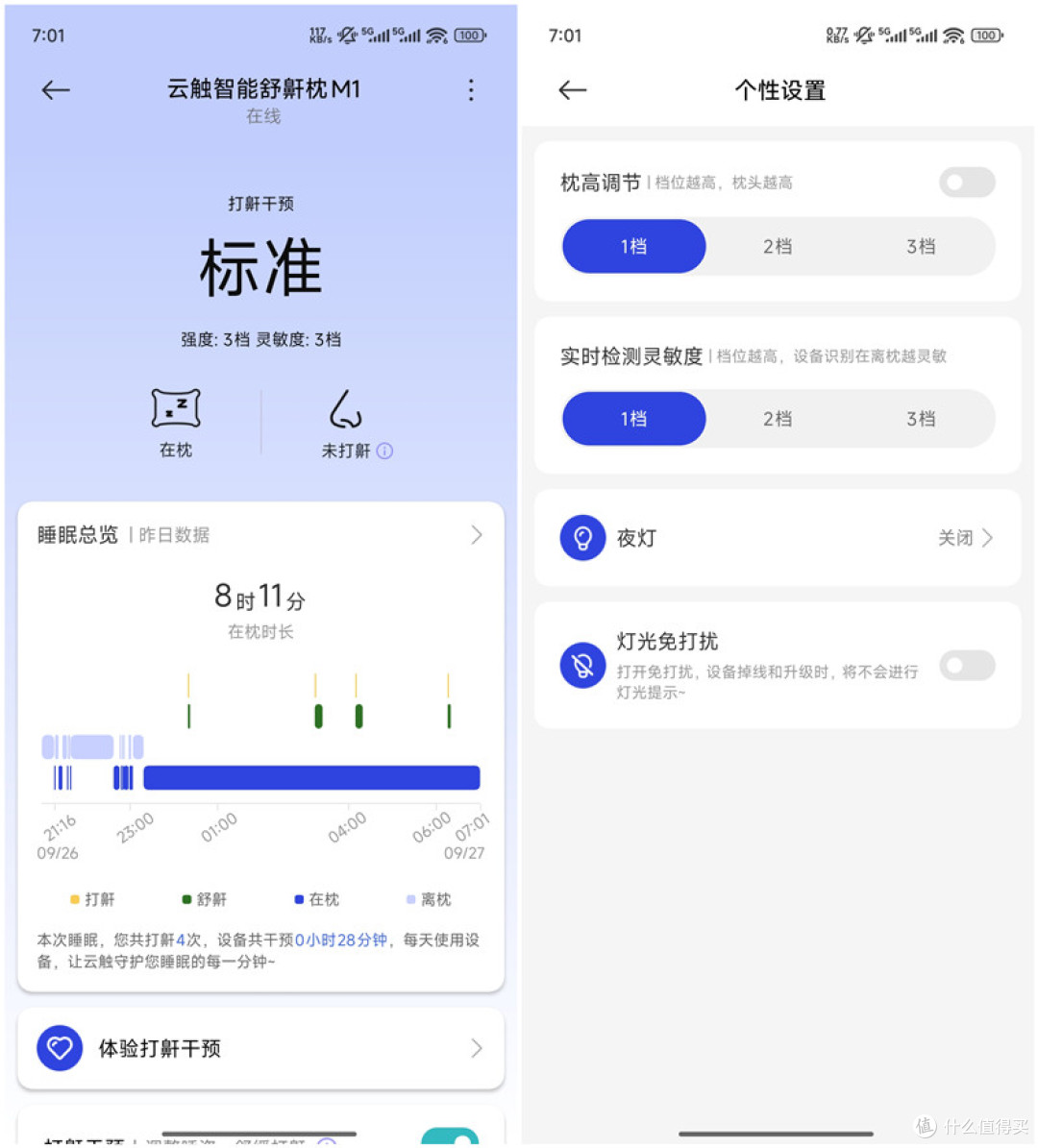 云触智能舒鼾枕M1深度评测：让科技守护你的静谧睡眠