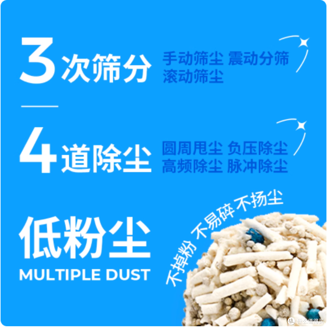 救命!这猫砂让我家猫厕所变香了✨肉垫小彩核真的封神!