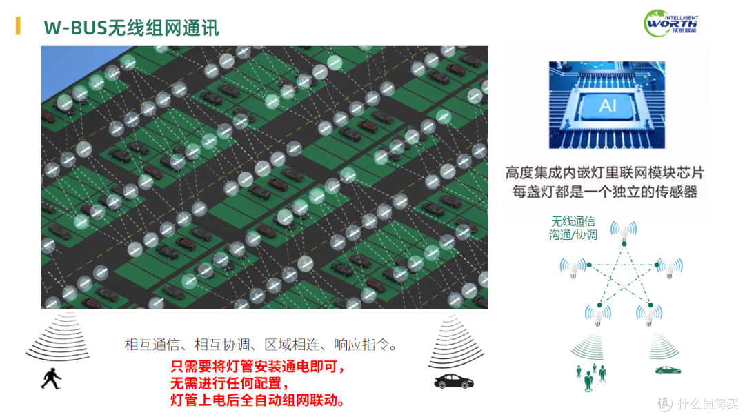 地下⻋库智能照明T8灯管节能改造,沃思智能