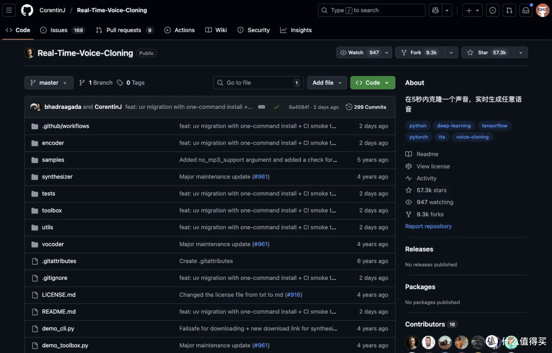 盘点 YYDS 的 GitHub 开源项目。
