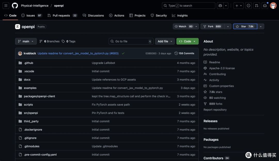 盘点 YYDS 的 GitHub 开源项目。