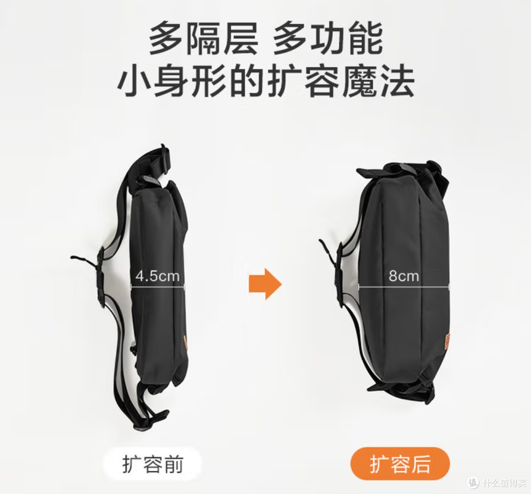 京东京造探索者斜挎包:都市出行的全能伙伴!