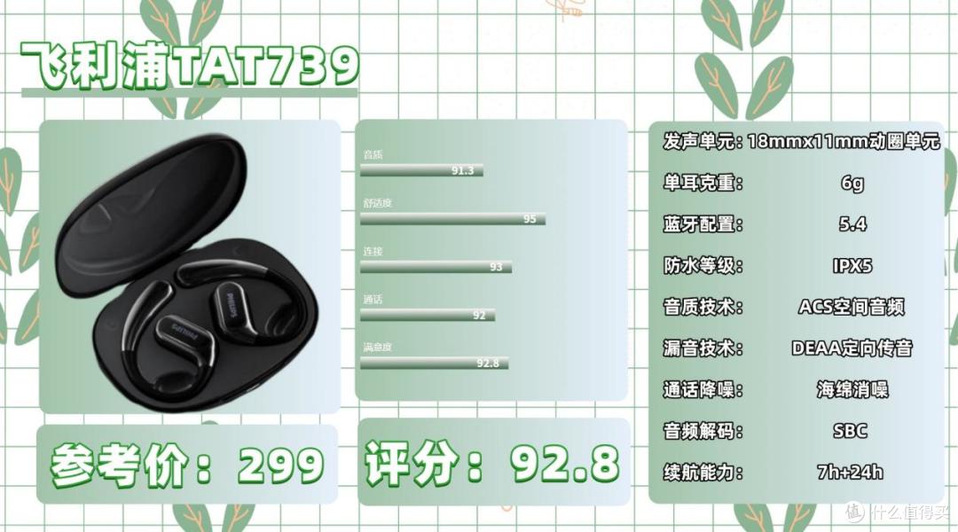 什么是开放式耳机?2025盘点十大好用开放式耳机十强推荐