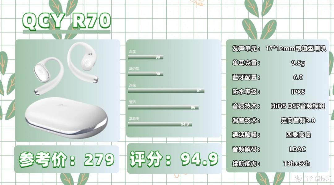 什么是开放式耳机?2025盘点十大好用开放式耳机十强推荐
