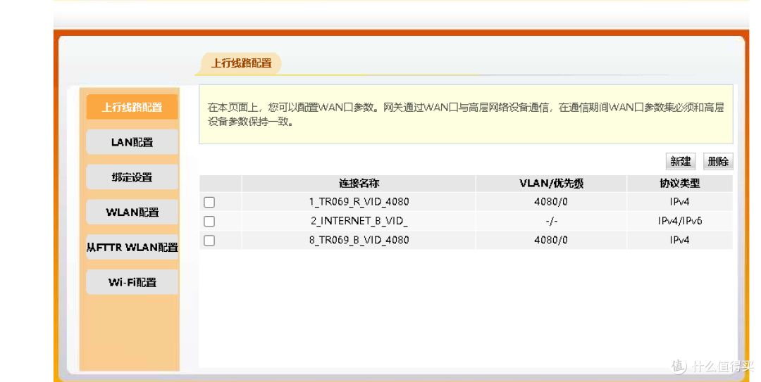 升级下来的华为商用全光FTTR设备试用
