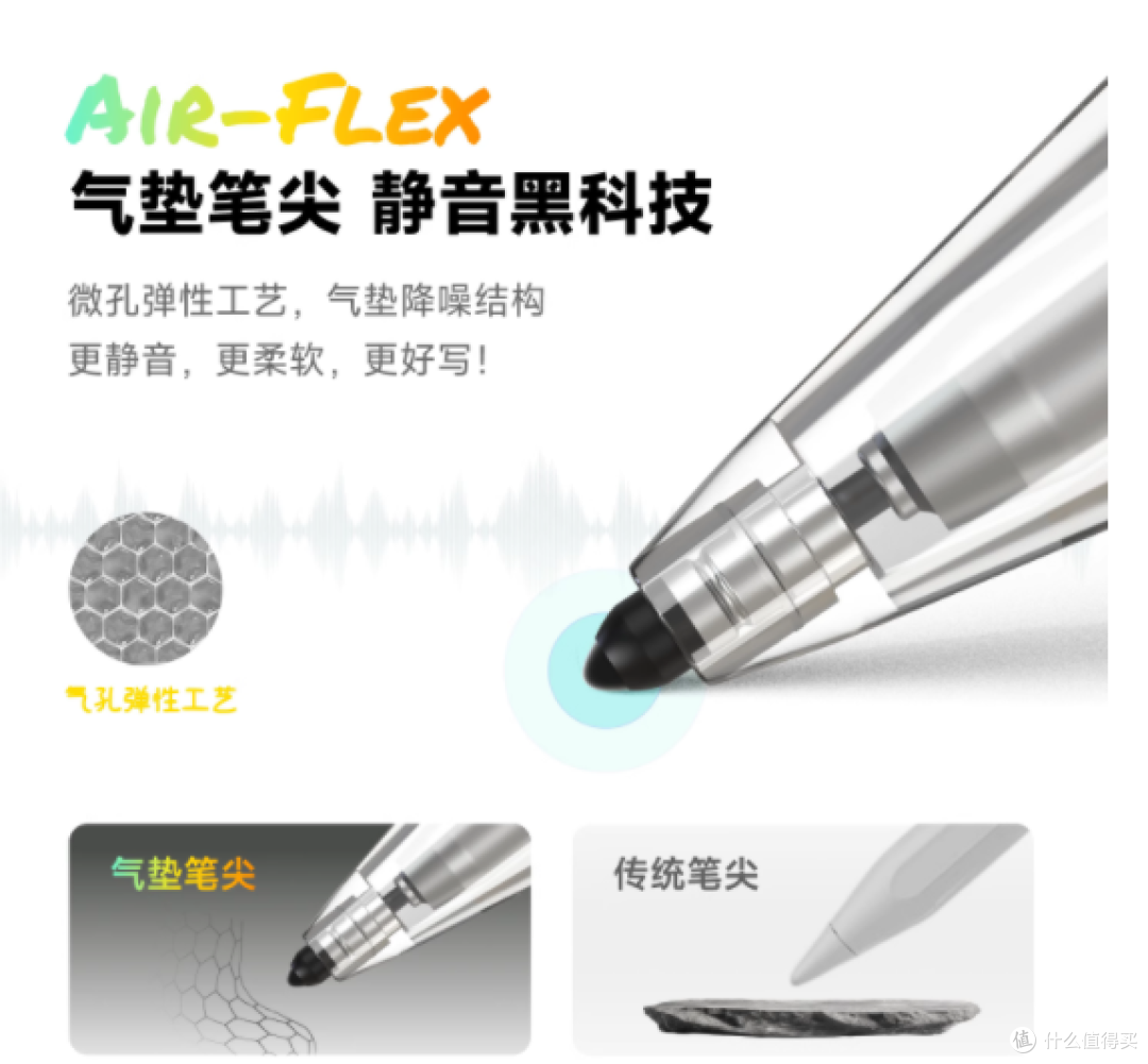 图书馆封神!艾卓吉尔静音笔尖拯救 Apple Pencil 社恐党✨