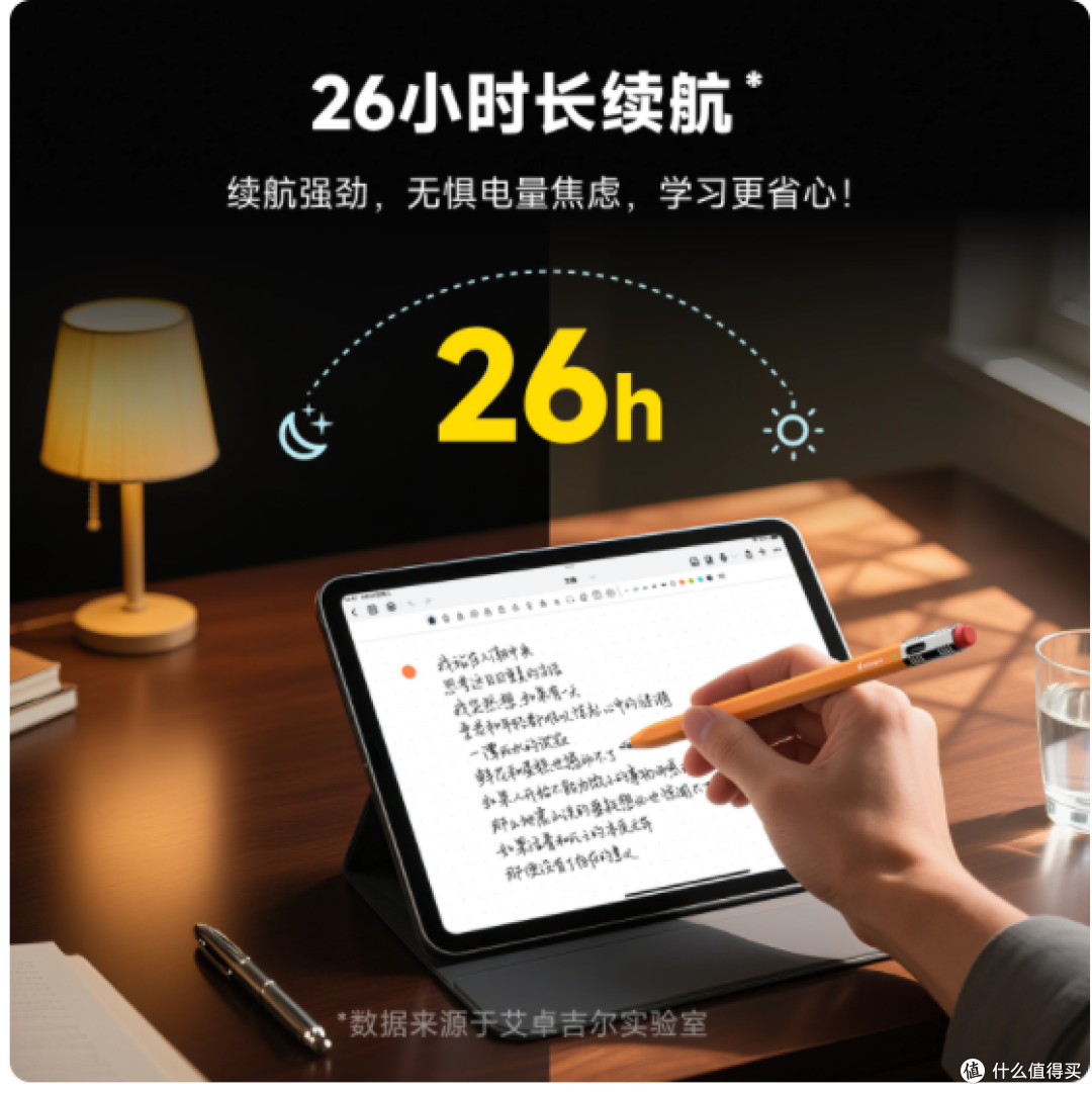 图书馆封神!艾卓吉尔静音笔尖拯救 Apple Pencil 社恐党✨
