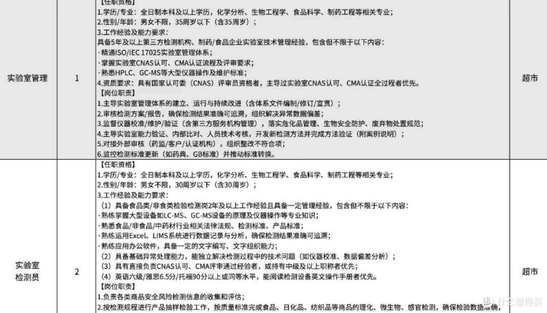 关于胖东来茶叶农残检测情况的技术分析