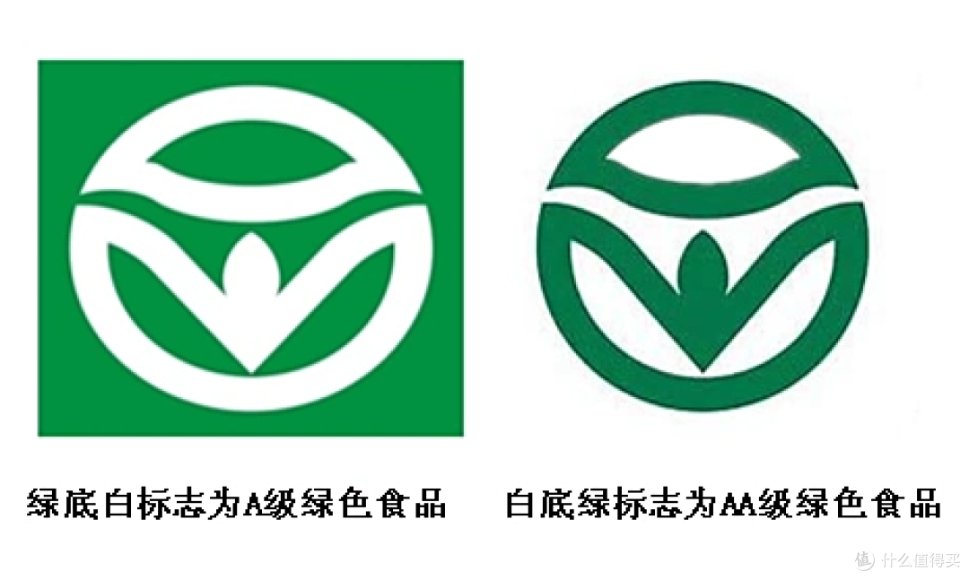 关于胖东来茶叶农残检测情况的技术分析