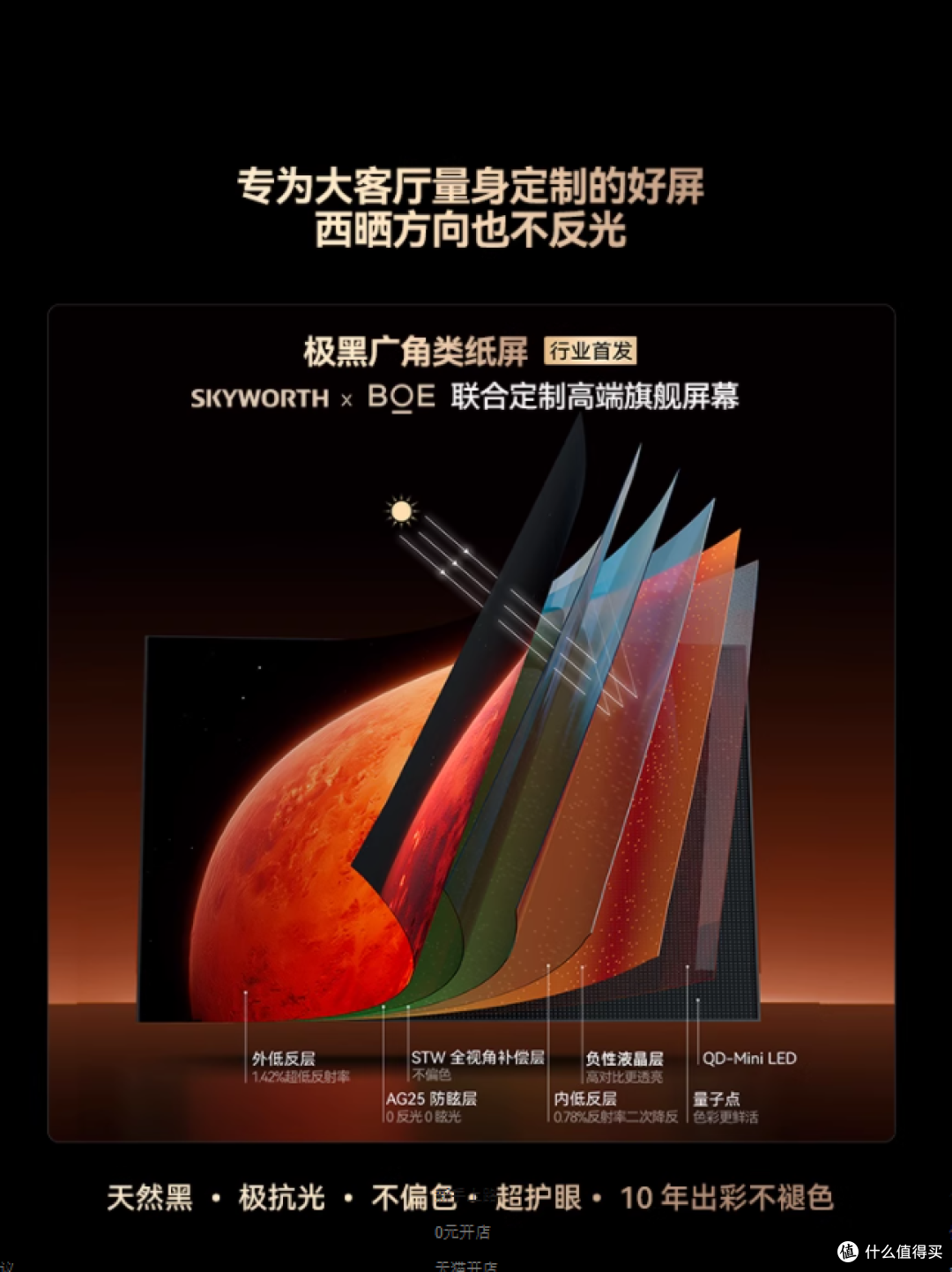 65 英寸电视红黑榜:创维 65A5F Pro 凭什么成性价比王者?