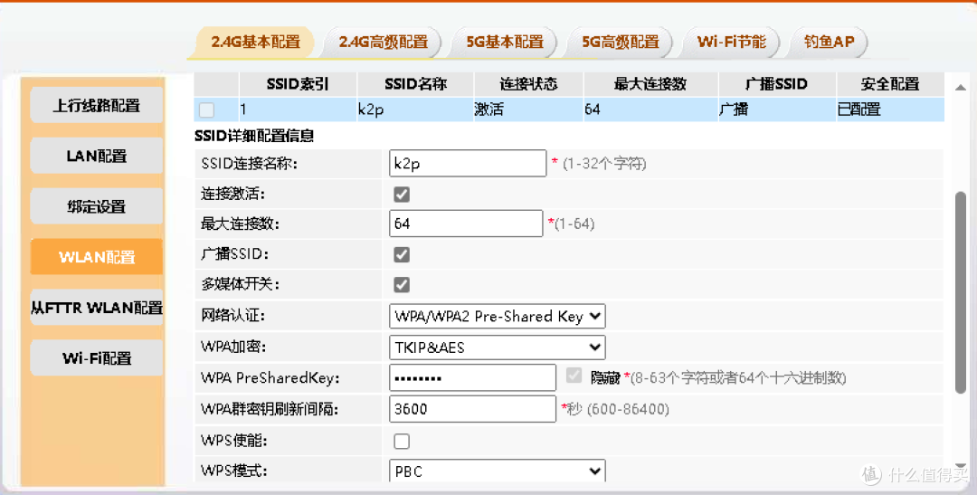 升级下来的华为商用全光FTTR设备试用