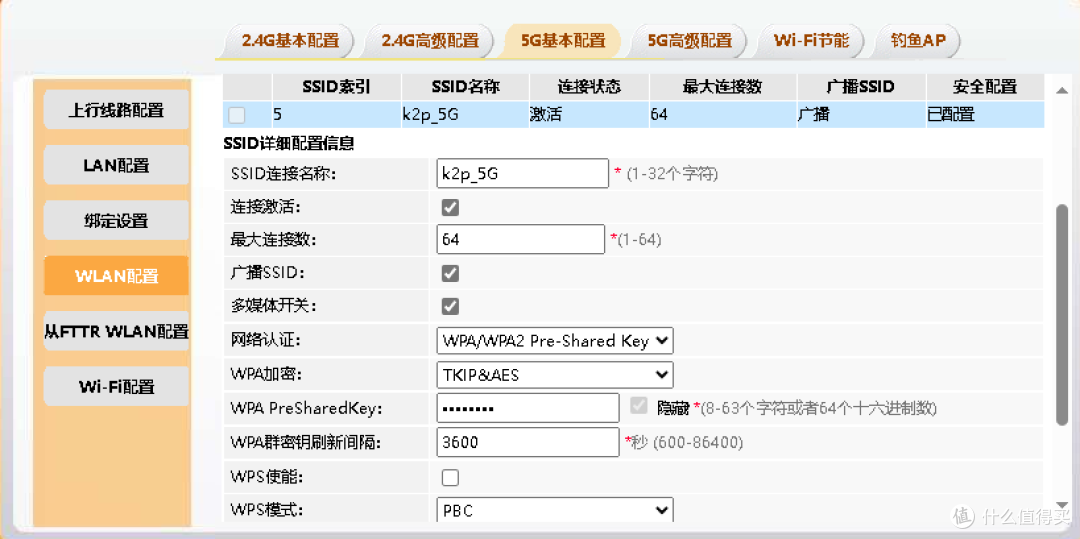 升级下来的华为商用全光FTTR设备试用