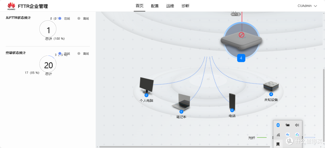 升级下来的华为商用全光FTTR设备试用