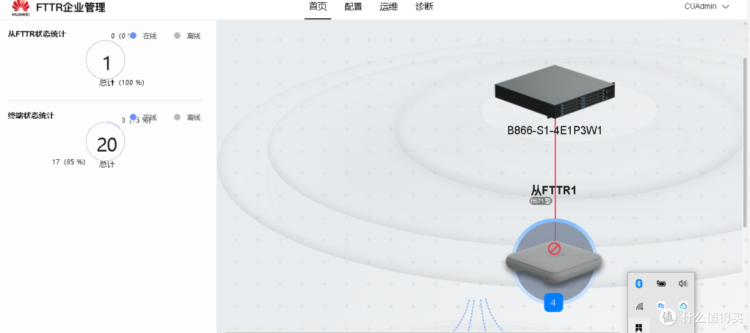 升级下来的华为商用全光FTTR设备试用